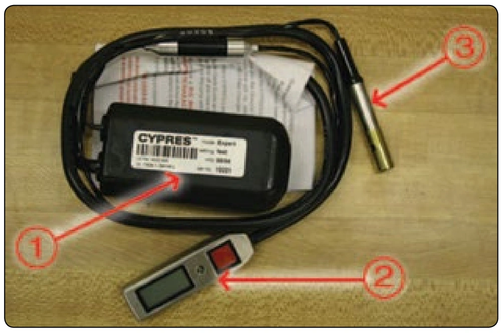 Figure 2-45. CYPRES® AAD.