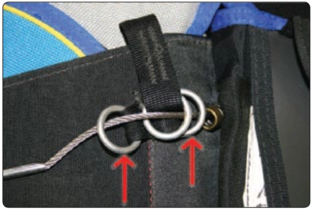 Figure 2-55. Double-ring container installation.