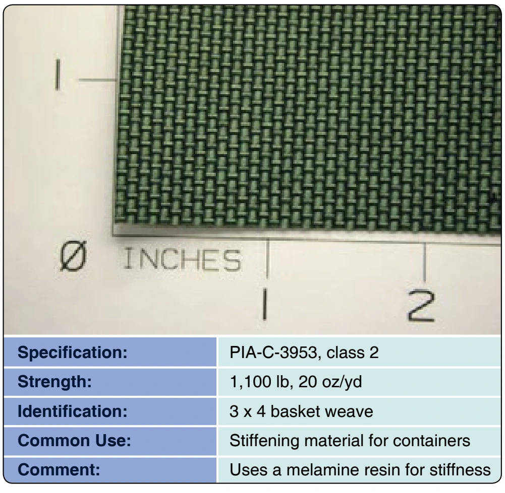 Figure 3-10. Cloth, duck, nylon, ballistic.
