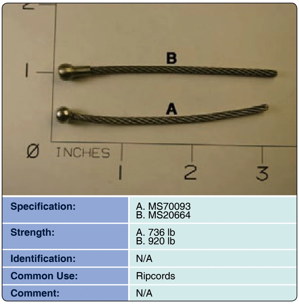 Figure 3-100. A. Ball, terminal; B. Ball and shank.