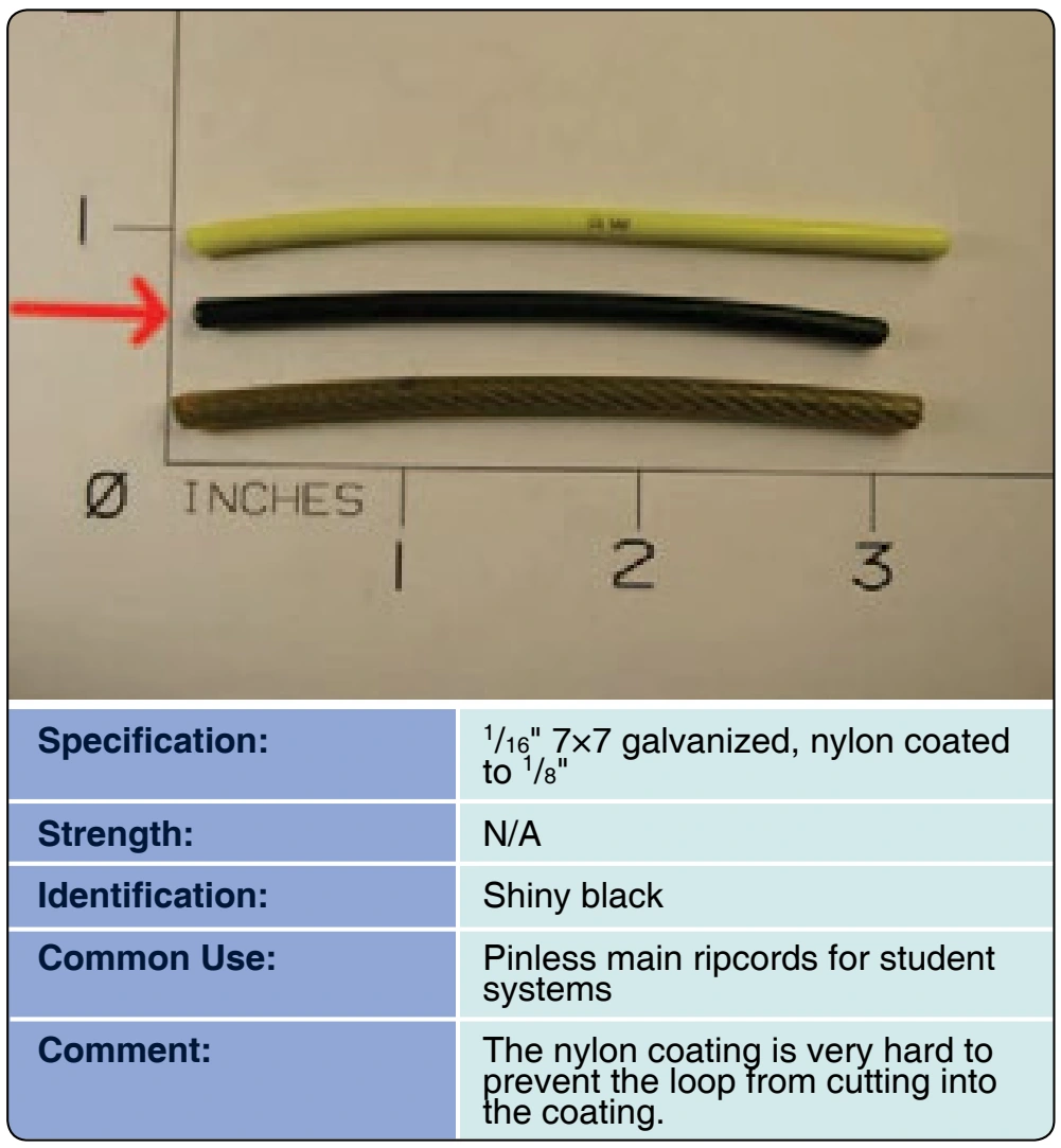 Figure 3-102B. Black pinless r/c cable.
