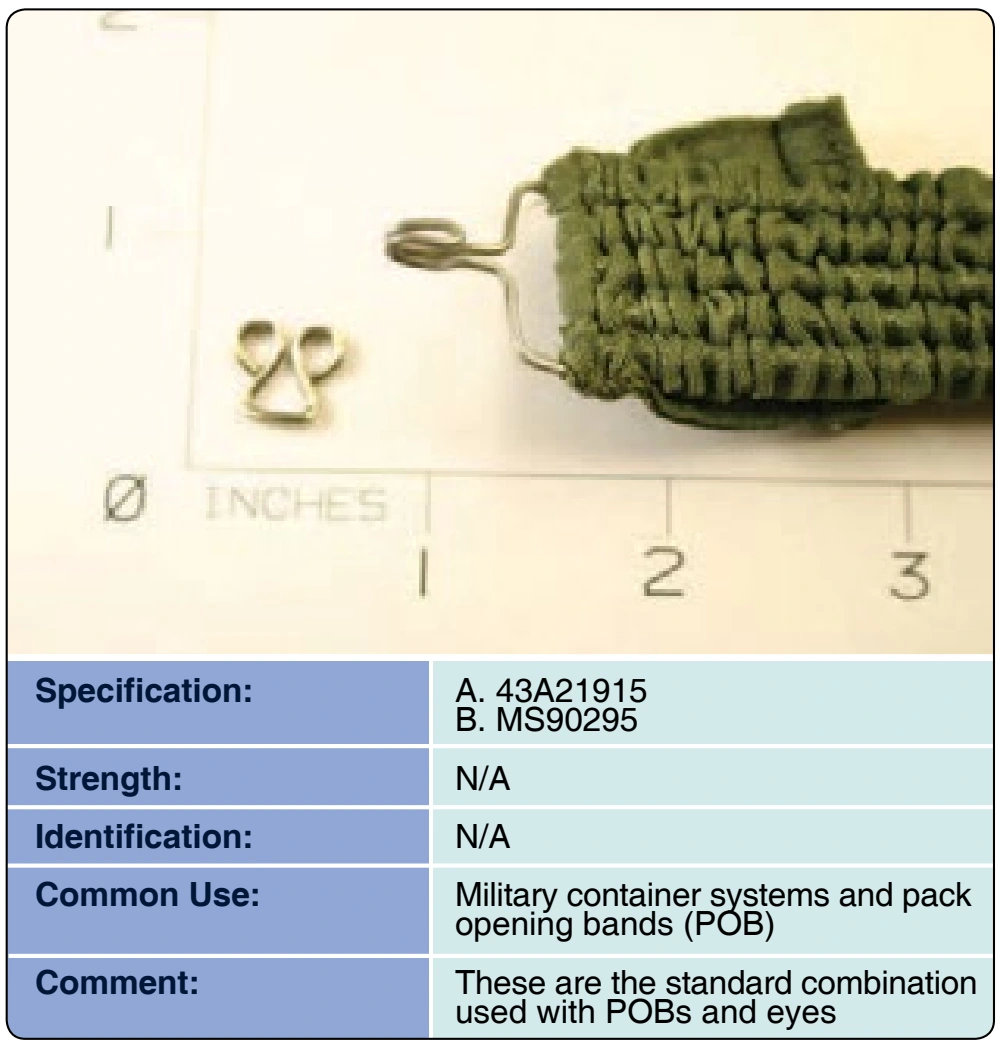 Figure 3-107. A. Eyes; B. Hooks.