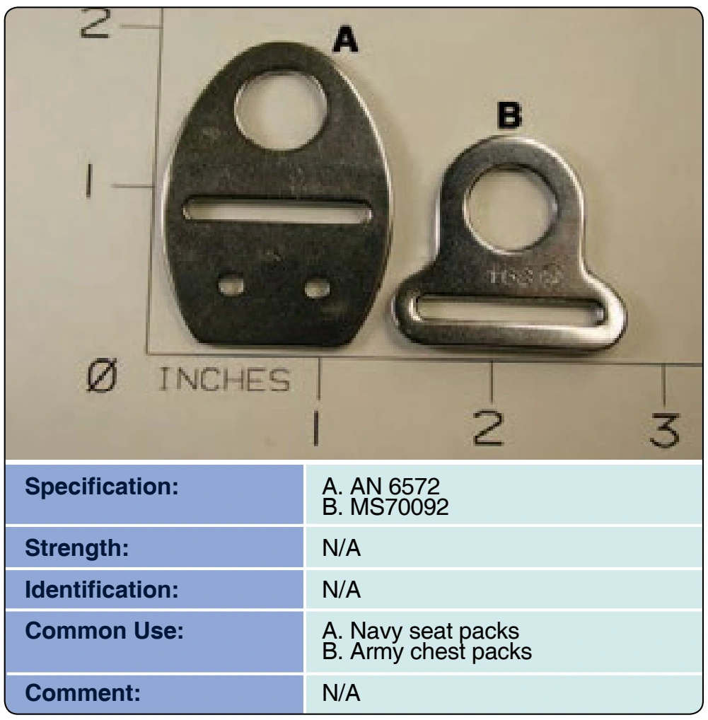 Figure 3-108. End tabs.