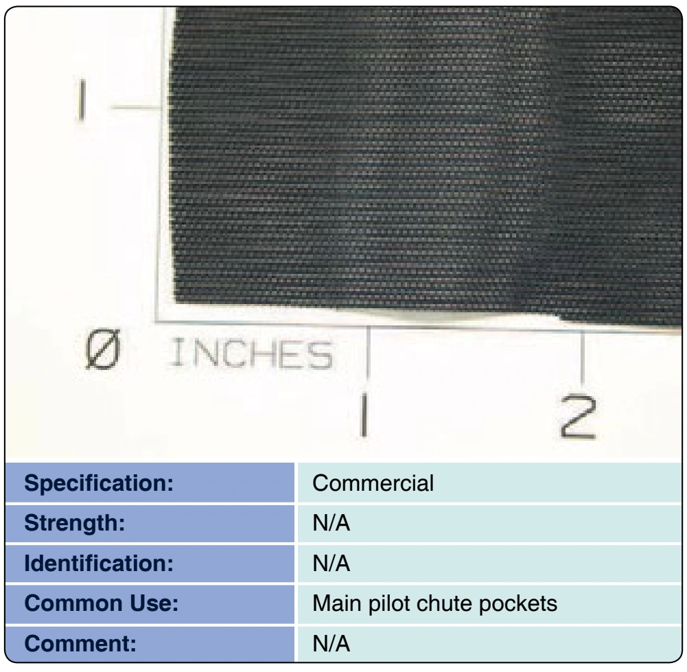 Figure 3-11. Elastic fabric, Spandex®.