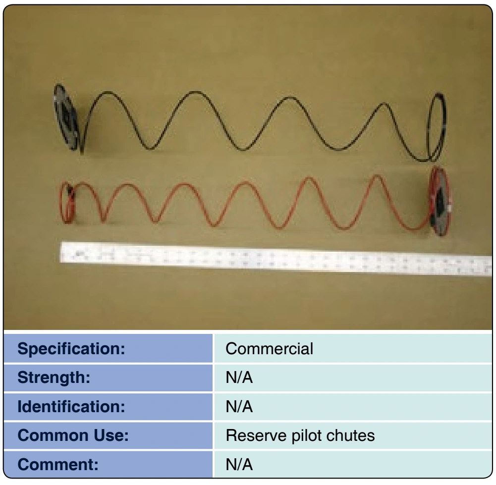 Figure 3-115. Cylindrical spring, pilot chute.