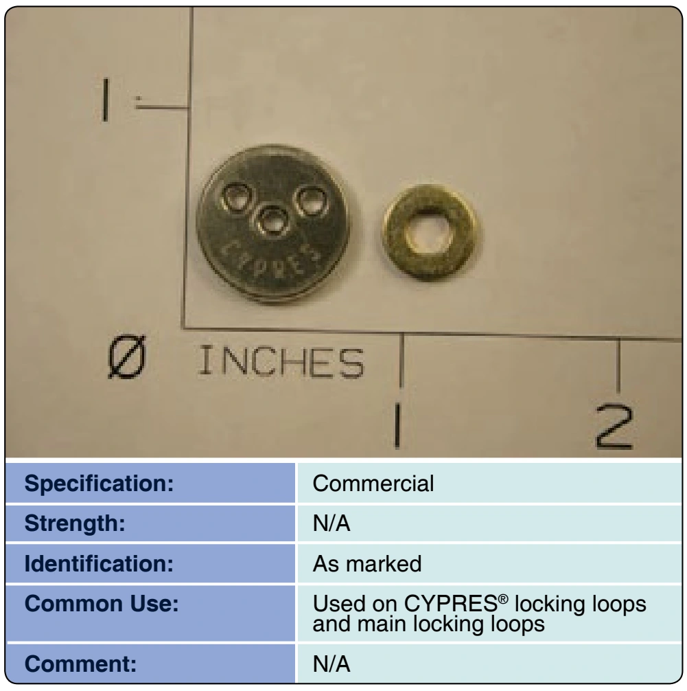 Figure 3-117. Washers, locking, loop.