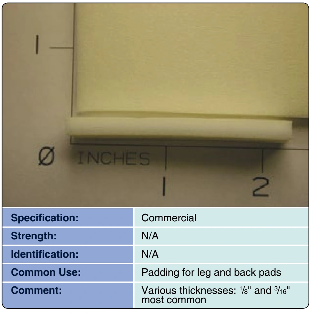 Figure 3-13. Foam, Volara®.
