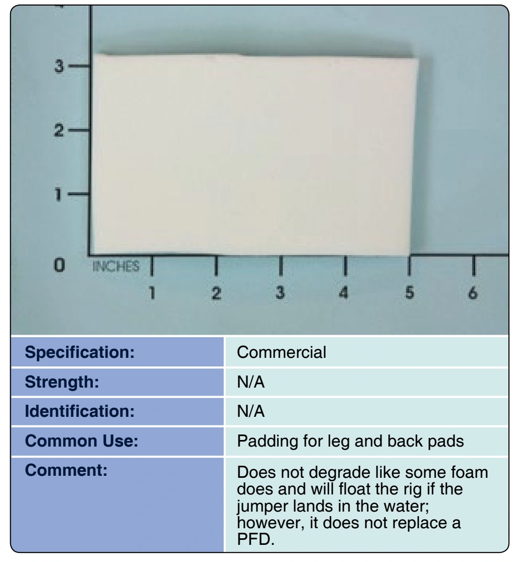 Figure 3-14. Foam, ¼" closed cell athletic foam.