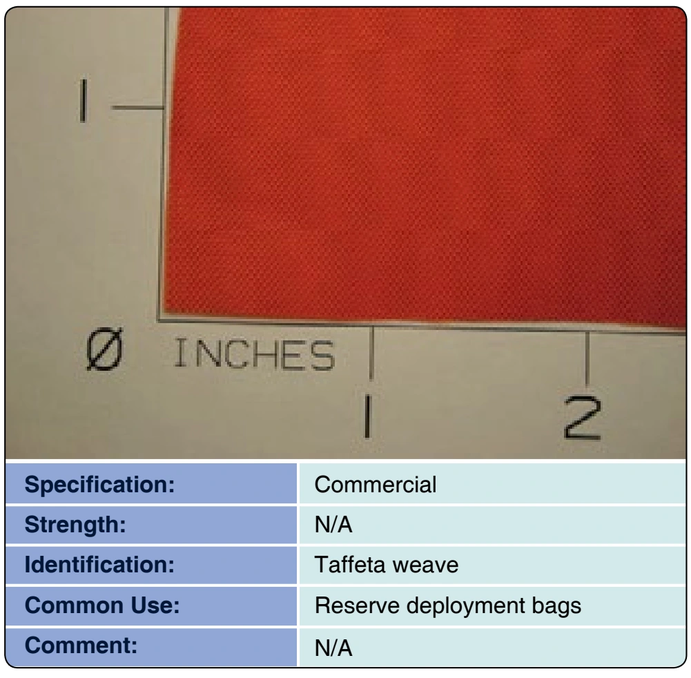 Figure 3-16. Oxford cloth, 200 denier.