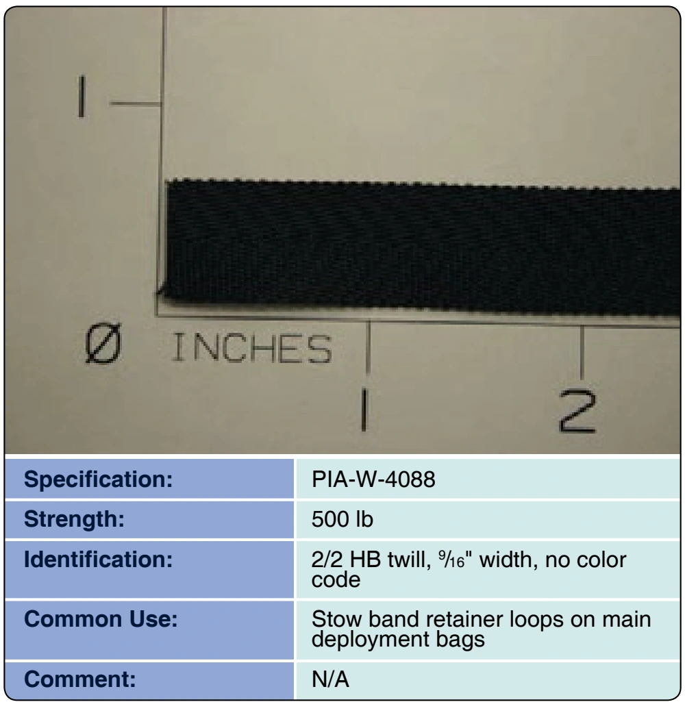 Figure 3-17. 9⁄16" Type-1 Webbing.