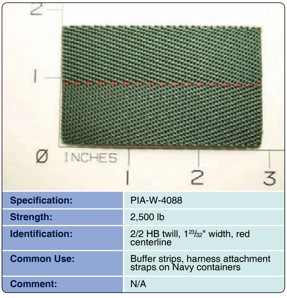 Figure 3-19. Type-6 Webbing.