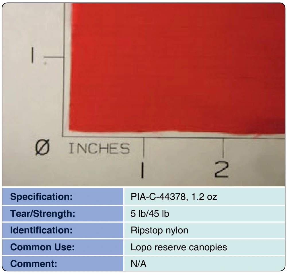 Figure 3-2. Cloth, parachute, nylon, Type-3, 30-50 CFM.