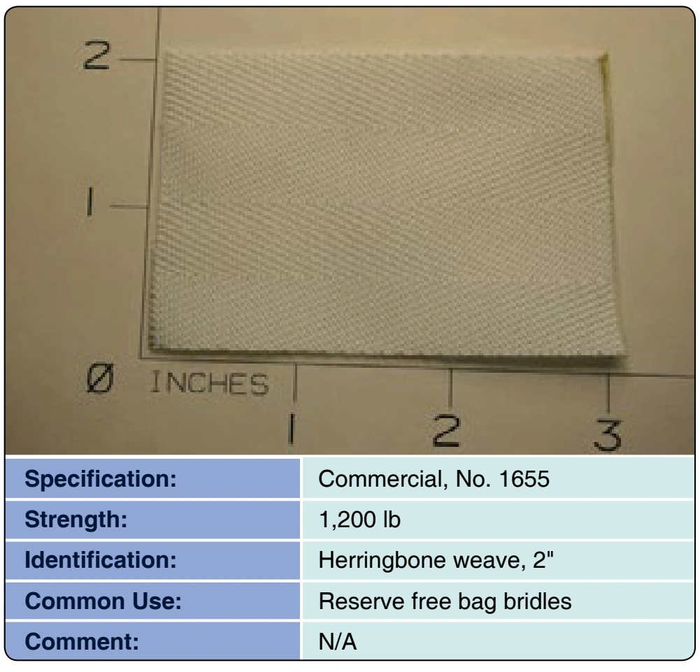 Figure 3-29. Tape, polyester, 2".