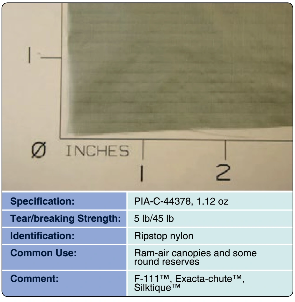 Figure 3-3. Cloth, parachute, nylon, Type-1, Lo-Po,.5-3 CFM.