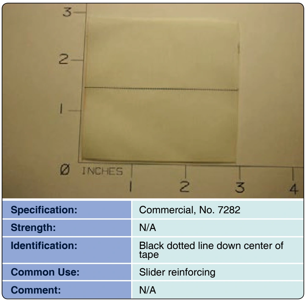 Figure 3-30. Tape, nylon, 3".