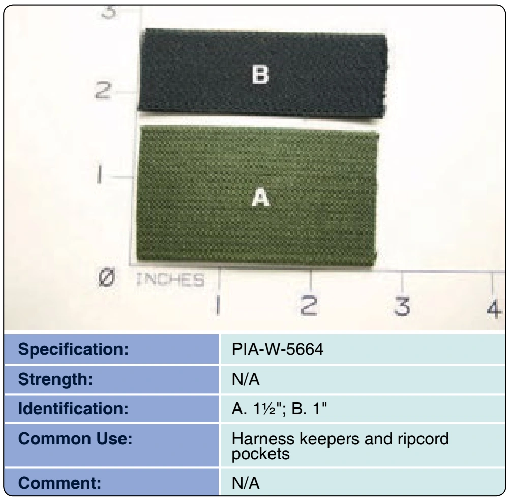 Figure 3-32. Cotton elastic webbing.