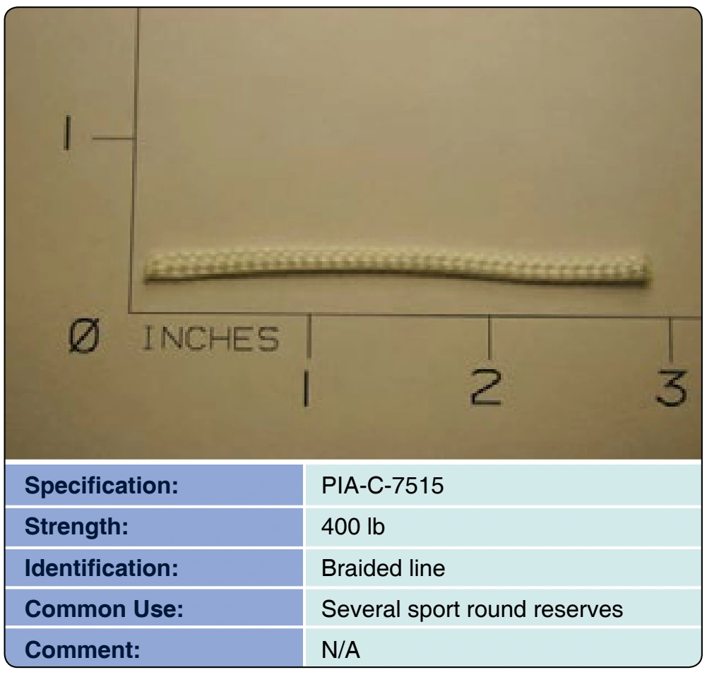 Figure 3-34. Cord, nylon, Type-1a.
