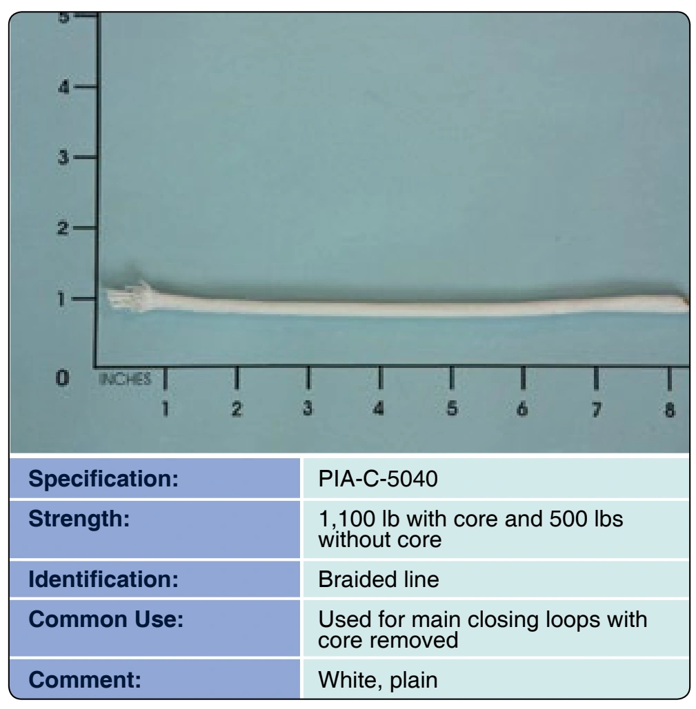 Figure 3-36. Cord, Nylon, Type-5.