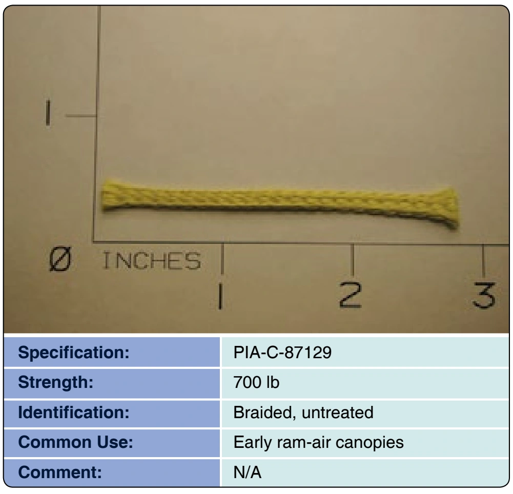 Figure 3-38. Cord, Kevlar®.