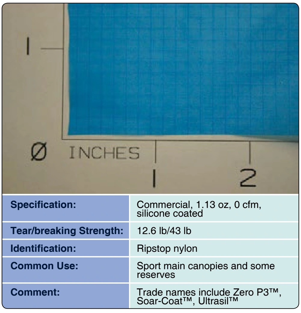 Figure 3-4. Cloth, parachute, nylon, Type-1, zero porosity.
