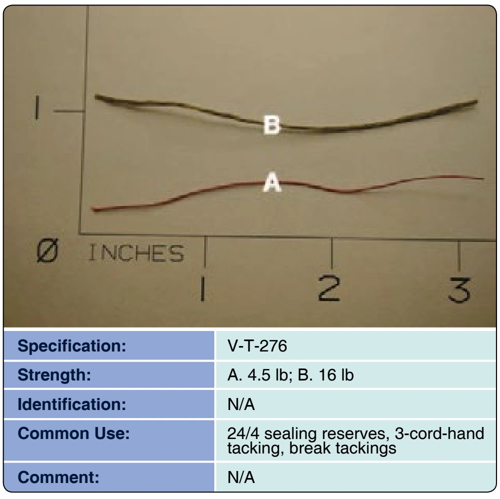 Figure 3-46. A. Thread, cotton, 24/4; B. Thread, cotton, 3-cord.