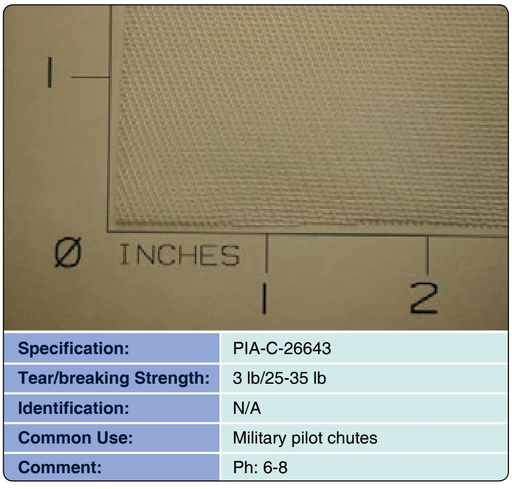 Figure 3-5. Cloth, netting, nylon (marquisette).