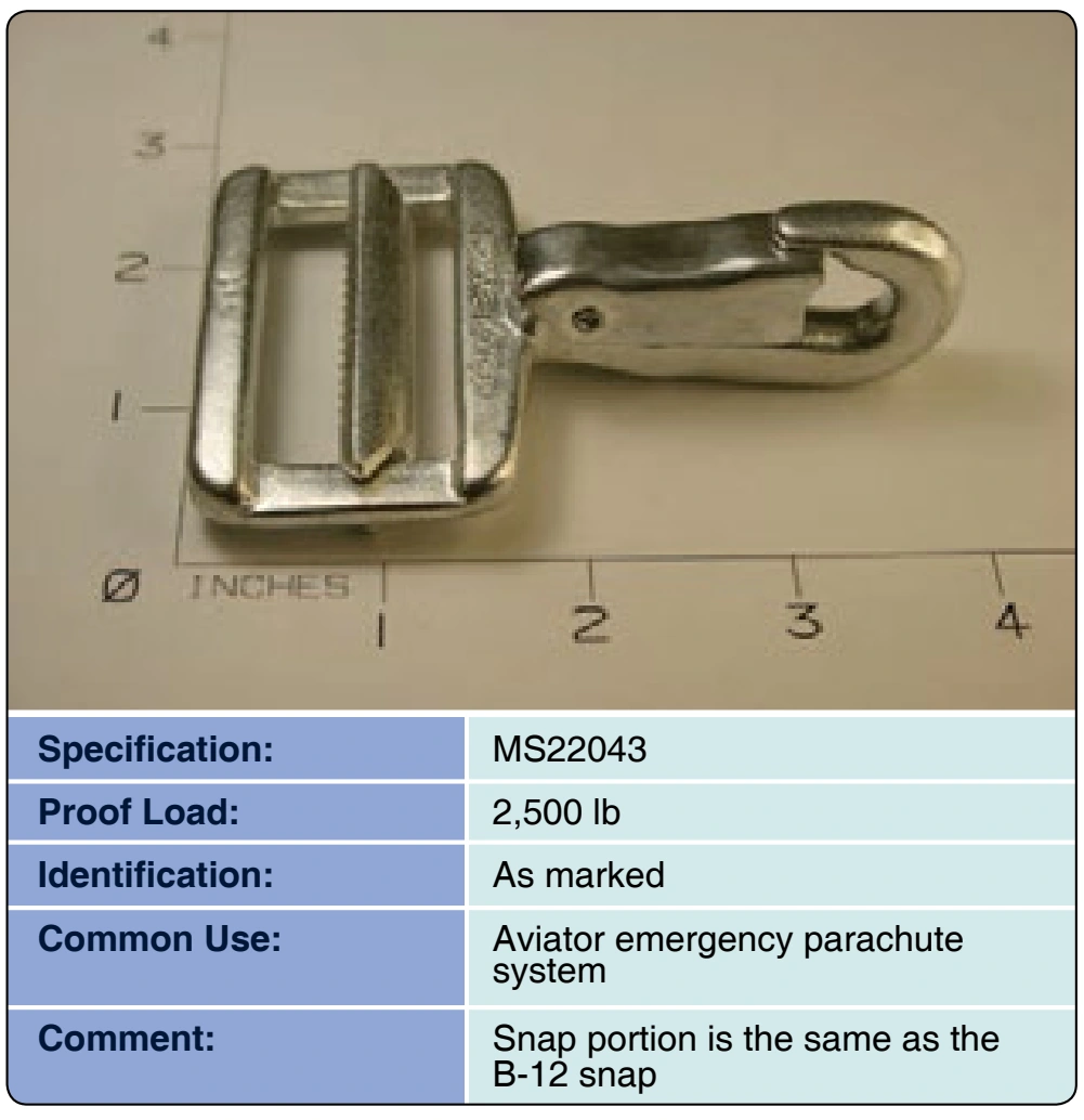 Figure 3-50. Snap, quick fit.