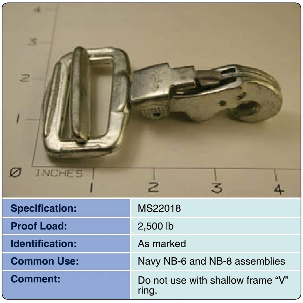 Figure 3-51. Snap, quick fit ejector.
