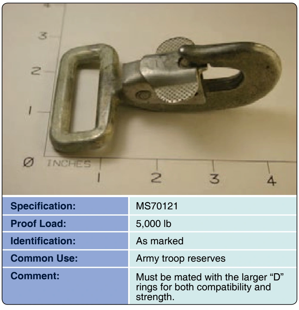 Figure 3-52. Snap, parachute chest-type pack.
