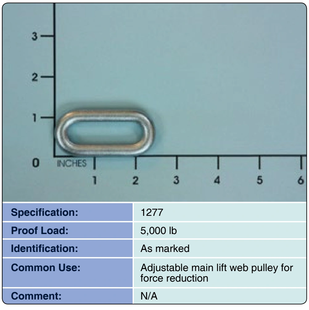 Figure 3-55. Adjuster, oval ring.
