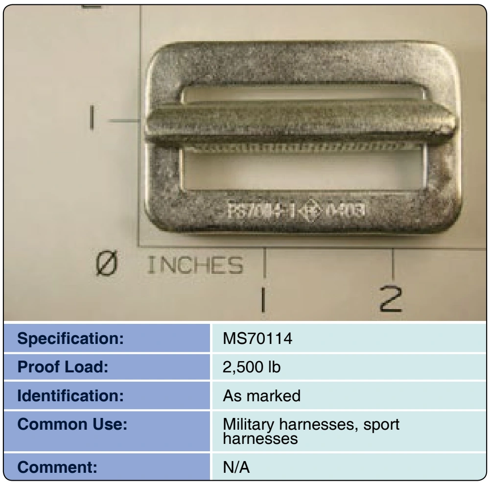 Figure 3-59. Adapter, quick fit, small frame.