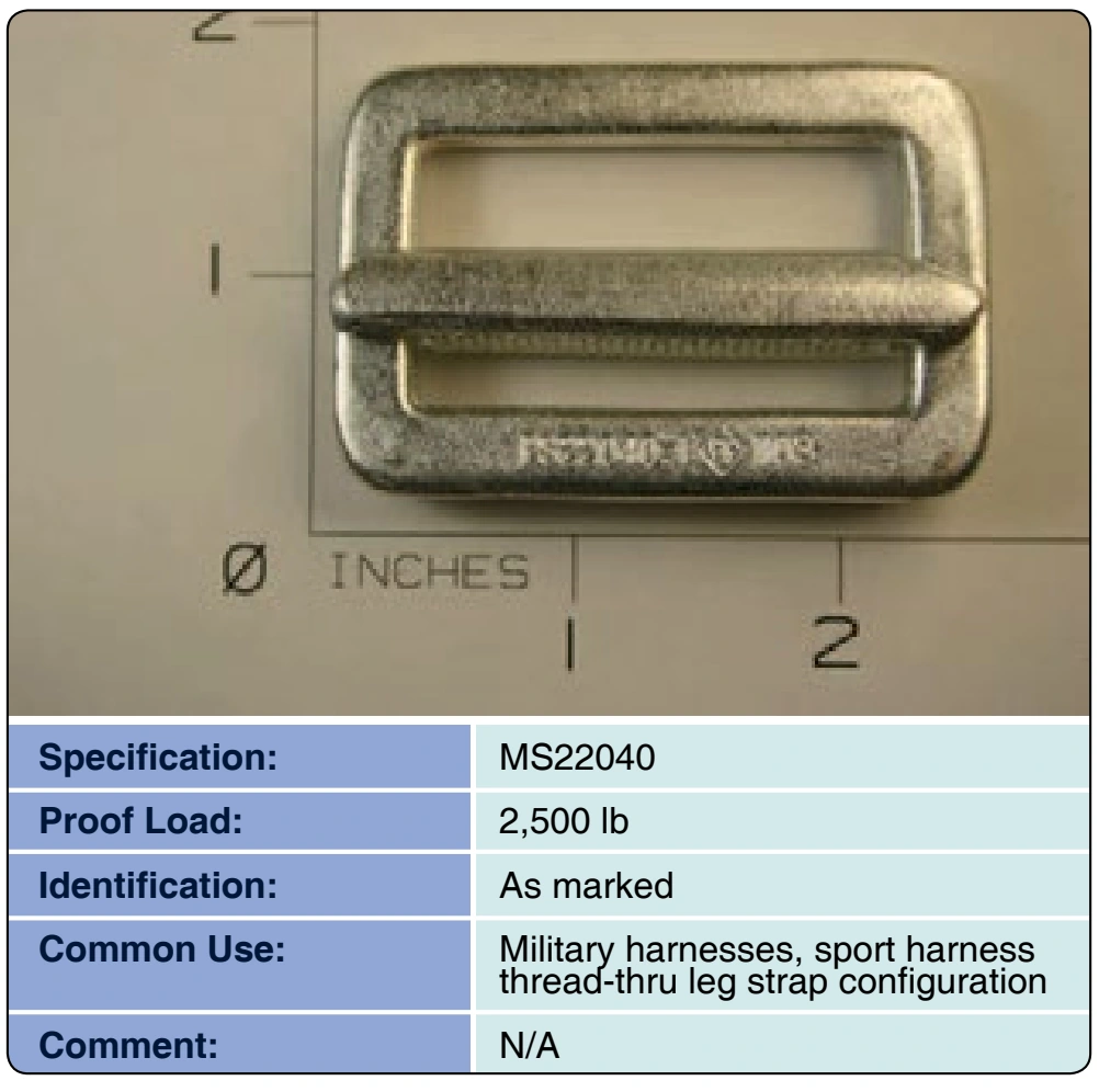 Figure 3-60. Adapter, quick fit, large frame.