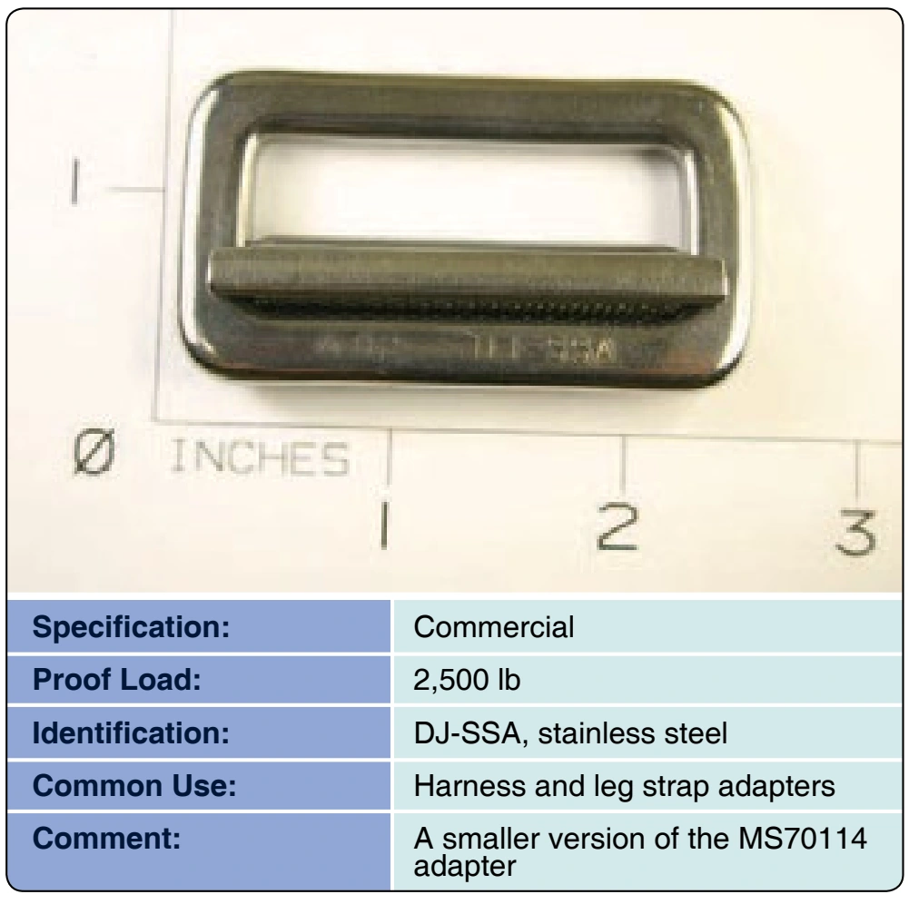 Figure 3-63. Adapter, quick fit.