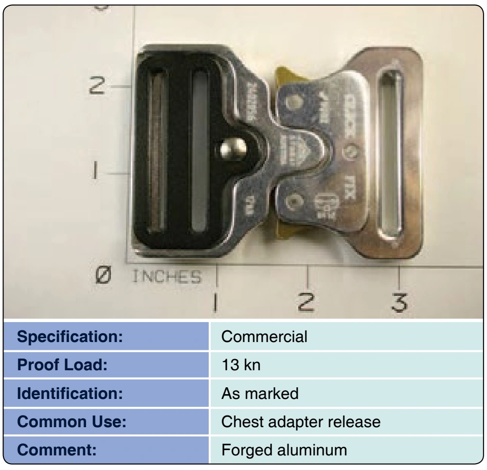 Figure 3-66. Adapter, quick fit release.