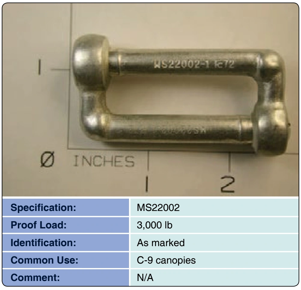 Figure 3-67. Link, removable connector.