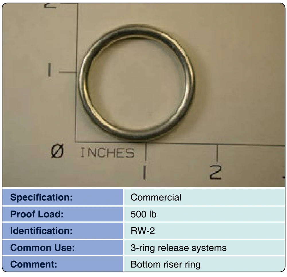 Figure 3-72. Ring, riser, middle, 3-ring.