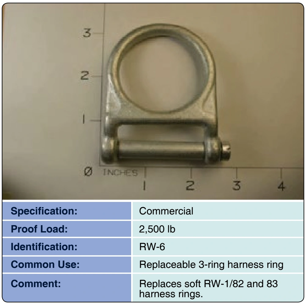 Figure 3-76. Ring, harness, replaceable, 3-ring.