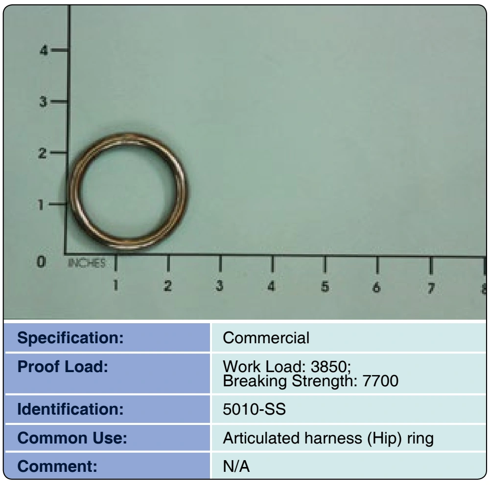 Figure 3-78. Ring, harness, 5010-SS Ring.