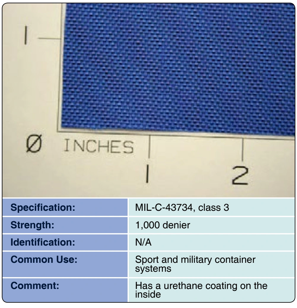 Figure 3-8. Cloth, nylon, Cordura®.