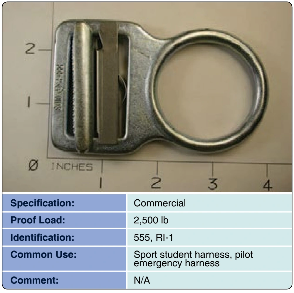 Figure 3-80. Ring, quick fit.