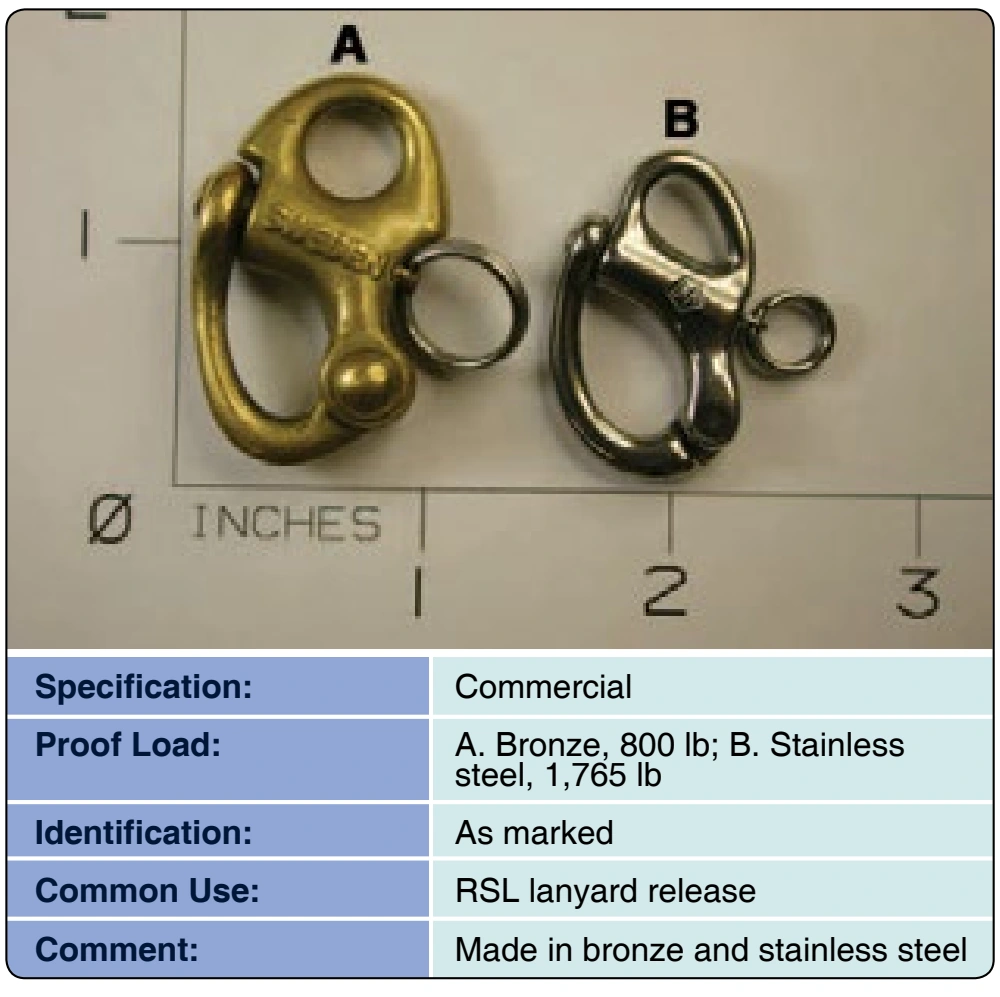 Figure 3-81. Snap shackle.