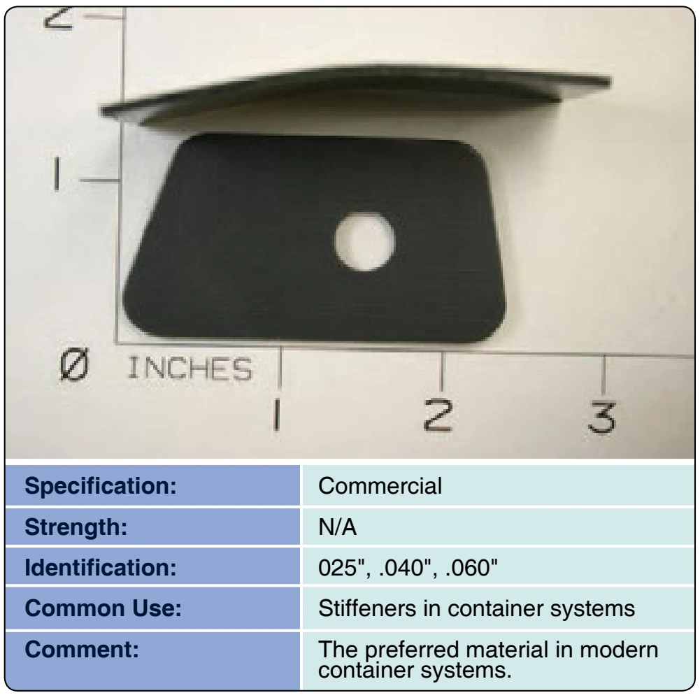 Figure 3-85. Molydisulfide Nylon—MDS (Nylatron® ).