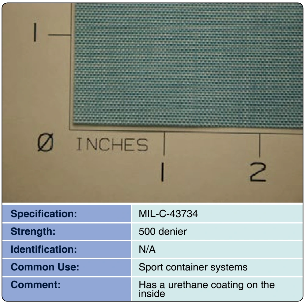 Figure 3-9. Cloth, nylon, Cordura®.