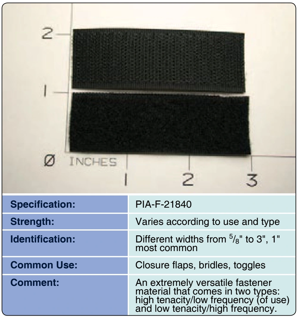 Figure 3-90. Fastener tape, hook and pile, nylon (Velcro® ).