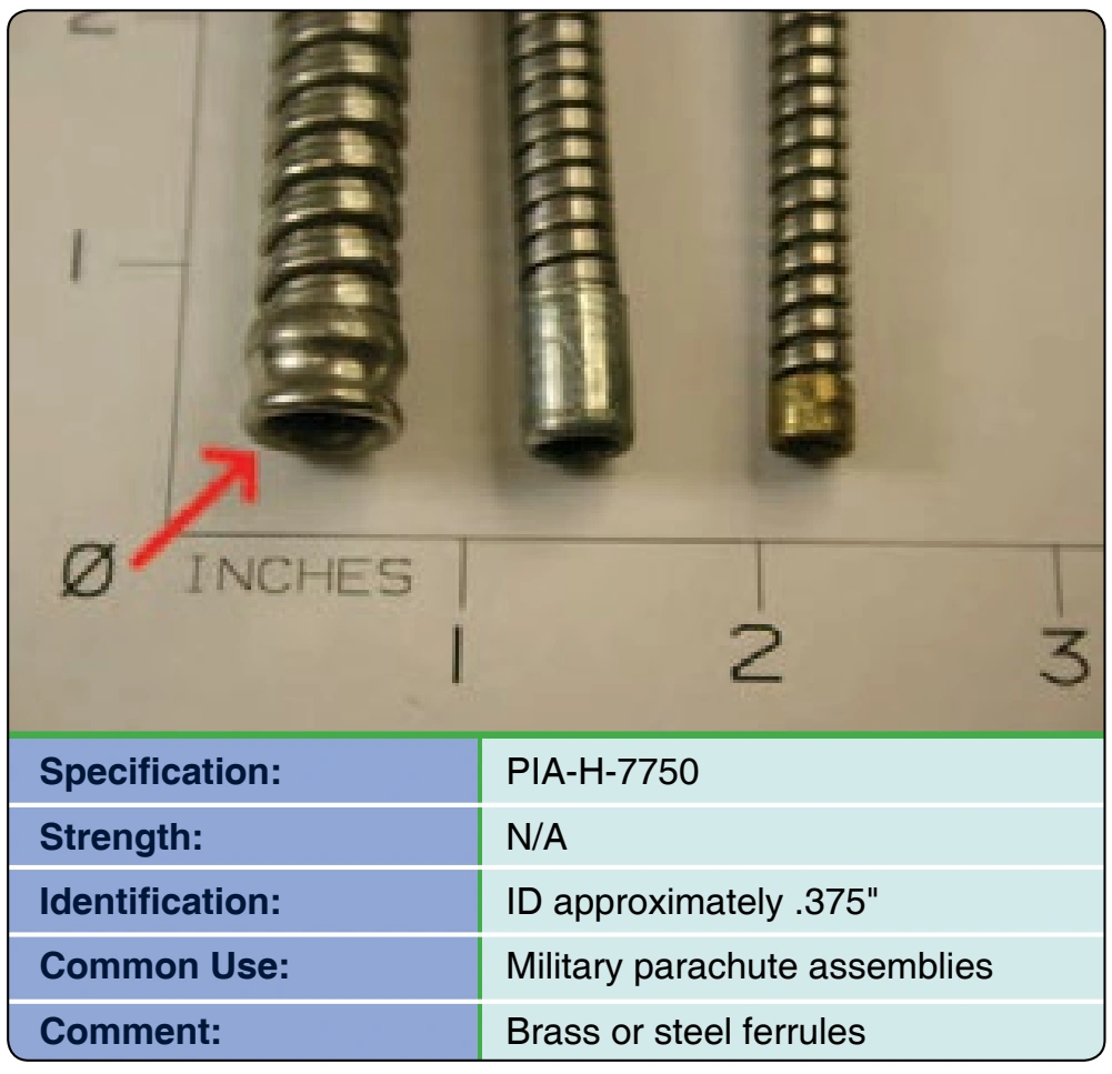 Figure 3-95. Housing, flexible, ripcord.