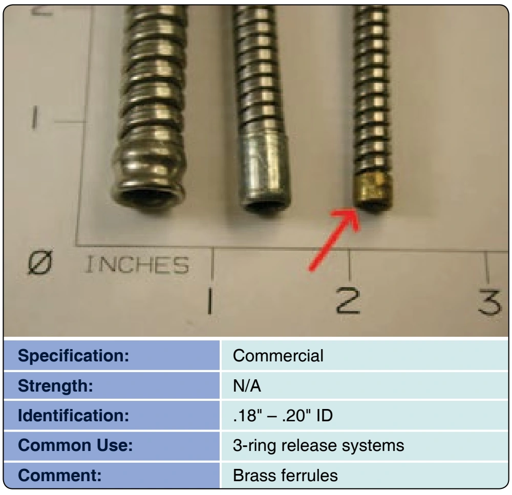 Figure 3-97. Housing, flexible, 3-ring.