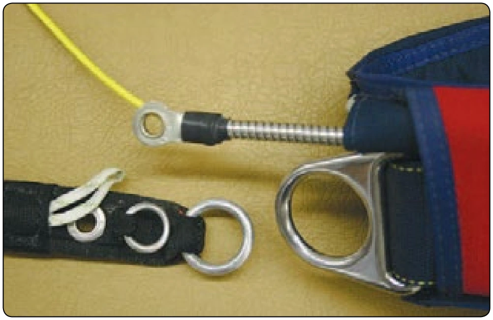 Figure 4-40. 3-ring layout.