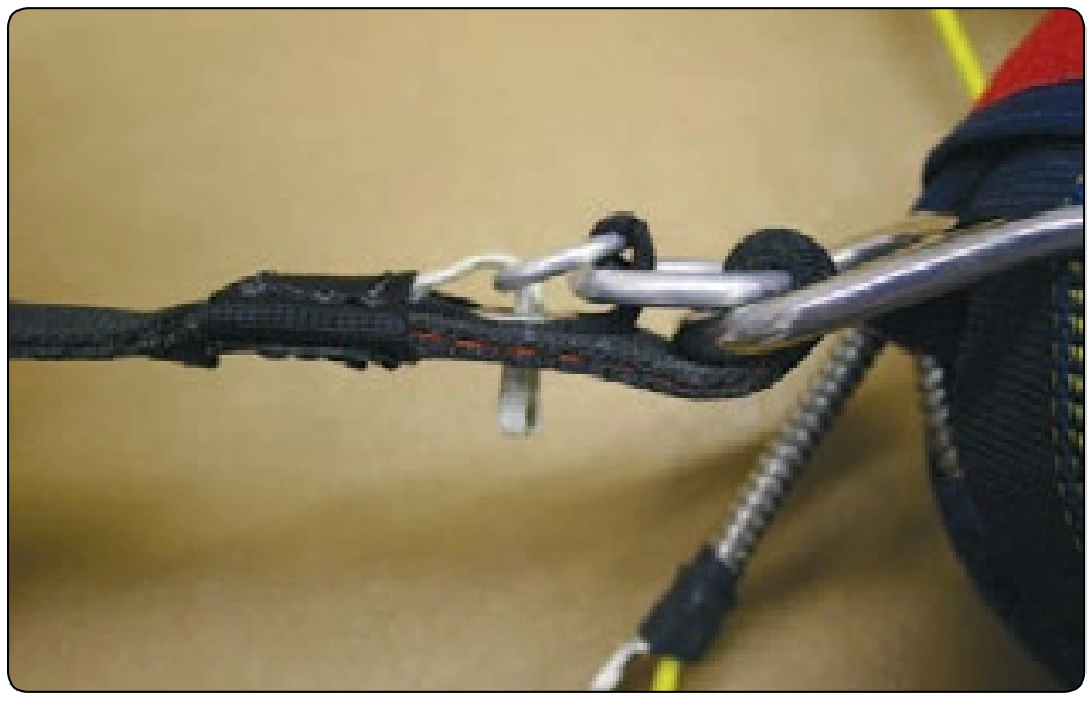 Figure 4-44. 3-ring loop profile view.