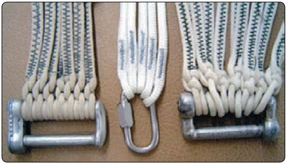 Figure 5-14. Three types of connector links.