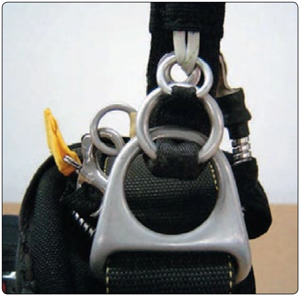 Figure 5-26. 3-Ring® release system.